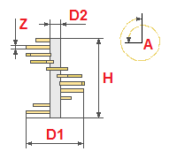 Cálculo da escada em espiral